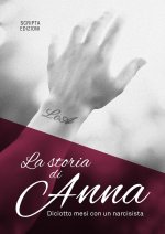 storia di Anna. Diciotto mesi con un narcisista