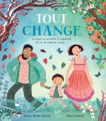 Tout change - LORSQUE LES PARENTS SE SÉPARENT, LA VIE DE FAMILLE ÉVOLUE...