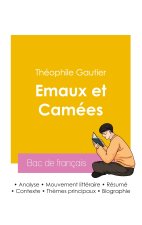 REUSSIR SON BAC DE FRANCAIS 2026 ANALYSE