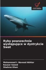 Ryby powszechnie wystepujace w dystrykcie Swat