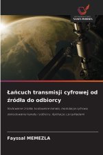 Lancuch transmisji cyfrowej od zródla do odbiorcy