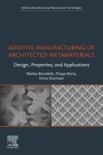 Additive Manufacturing of Architected Metamaterials