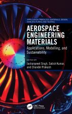 Aerospace Engineering Materials