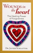 Wounds in the Heart
