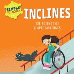 Inclines