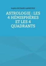 Astrologie : les 4 hémisphères et les 4 quadrants
