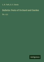 Bulletin: Pests of Orchard and Garden