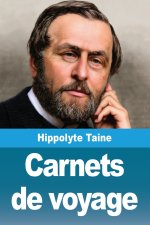 Carnets de voyage