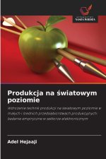 Produkcja na ¿wiatowym poziomie