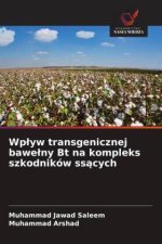 Wp¿yw transgenicznej bawe¿ny Bt na kompleks szkodników ss¿cych