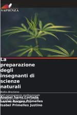 La preparazione degli insegnanti di scienze naturali