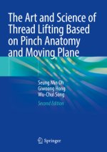The Art and Science of Thread Lifting Based on Pinch Anatomy and Moving Plane