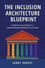 The Inclusion Architecture Blueprint