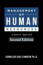 Management of Human Resources