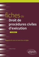 Fiches de Droit de procédures civiles d'exécution