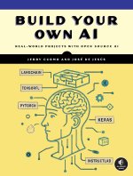BUILD YOUR OWN AI