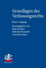 Grundlagen des Verfassungsrechts