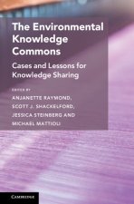 The Environmental Knowledge Commons