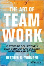 The Art of Teamwork