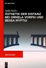 Ästhetik der Distanz bei Ornela Vorpsi und Bessa Myftiu