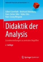 Didaktik der Analysis