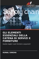 GLI ELEMENTI ESSENZIALI DELLA CATENA DI SERVIZI E FORNITURE