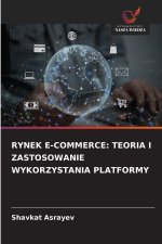 RYNEK E-COMMERCE: TEORIA I ZASTOSOWANIE WYKORZYSTANIA PLATFORMY