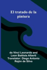 El Tratado De La Pintura