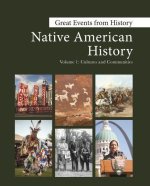 Great Events from History: Native American History