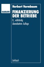 Finanzierung der Betriebe