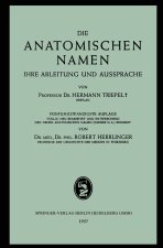 Anatomischen Namen