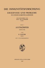 Antikorper