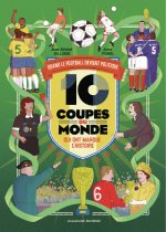 UNE HISTOIRE DE LA COUPE DU MONDE (TP)