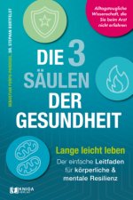 Die 3 Säulen der Gesundheit