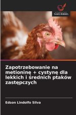 Zapotrzebowanie na metionine + cystyne dla lekkich i srednich ptaków zastepczych