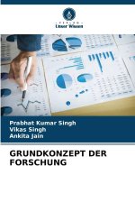 GRUNDKONZEPT DER FORSCHUNG