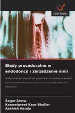 Bledy proceduralne w endodoncji i zarzadzanie nimi
