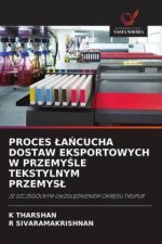 PROCES LANCUCHA DOSTAW EKSPORTOWYCH W PRZEMYSLE TEKSTYLNYM PRZEMYSL