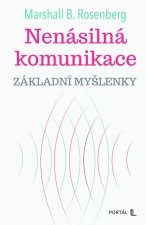 Nenásilná komunikace - Základní myšlenky