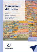 Dimensioni del diritto