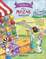 Što učiniti kada se mozak zaglavi