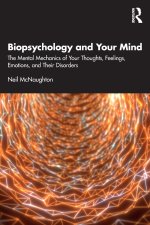 Biopsychology & Your Mind