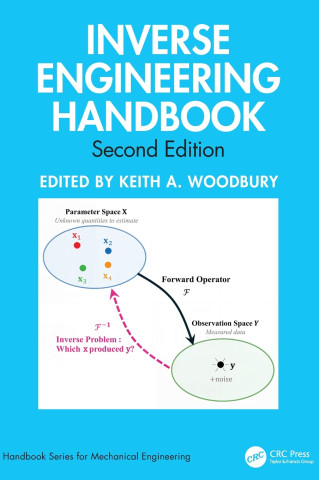 Inverse Engineering Handbook