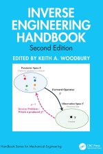 Inverse Engineering Handbook