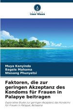 Faktoren, die zur geringen Akzeptanz des Kondoms für Frauen in Palapye beitragen