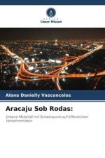 Aracaju Sob Rodas: