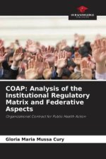 COAP: Analysis of the Institutional Regulatory Matrix and Federative Aspects