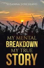 MY MENTAL BREAKDOWN  MY TRUE STORY