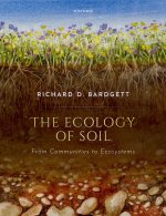 Ecology of Soil