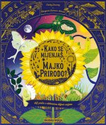 Kako se mijenjaš, Majko Prirodo?